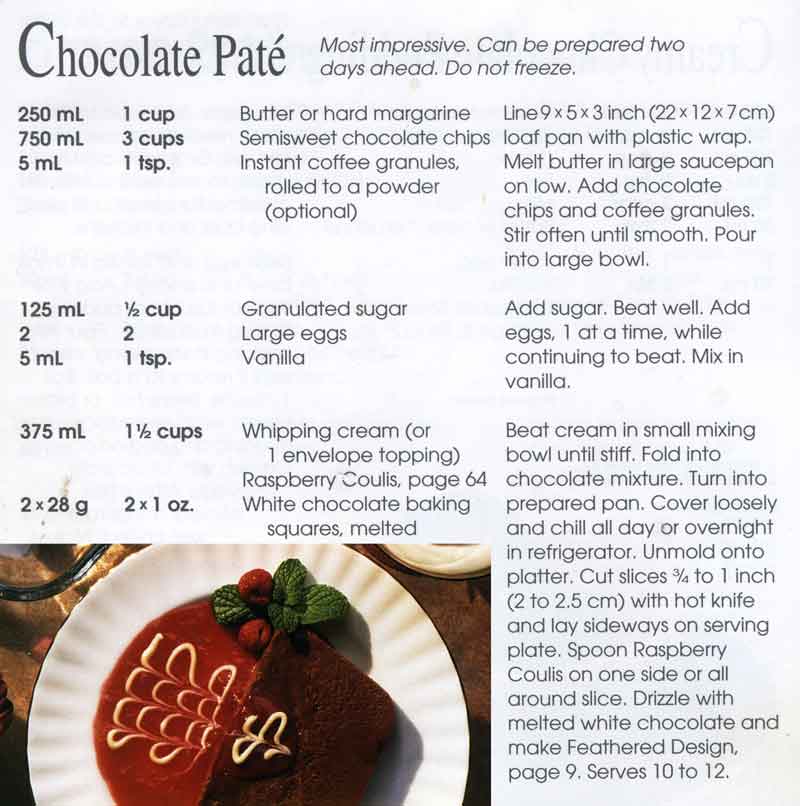 chocolate pate recipe